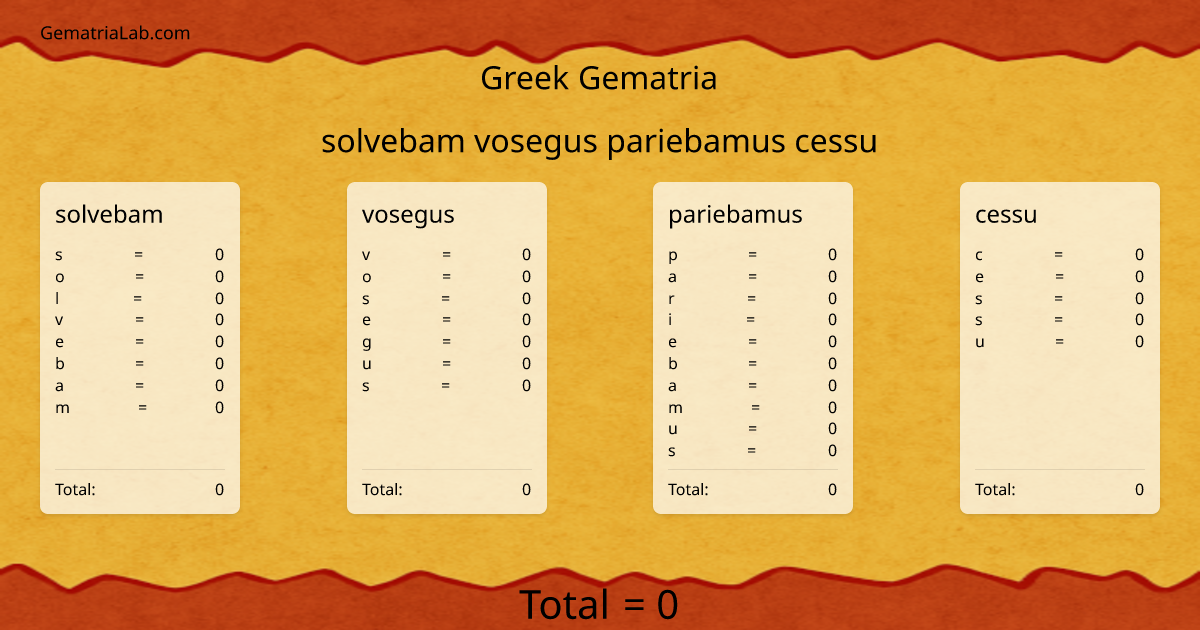 solvebam vosegus pariebamus cessu in greek Gematria